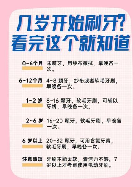 宝宝几岁可以刷牙_宝宝刷牙的正确方法