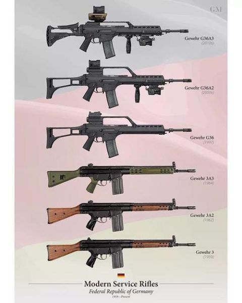 枪械大全图片_新手如何快速识别型号