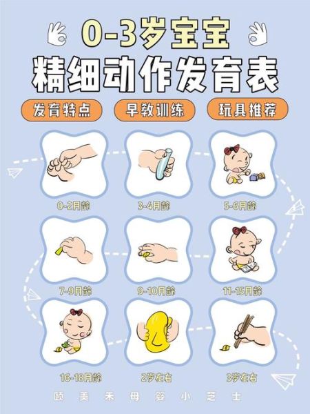 宝宝几个月会主动抓东西_抓握发育时间表