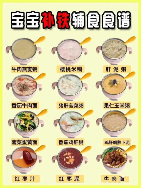 宝宝缺铁吃什么_如何判断宝宝缺铁