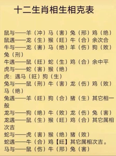 梦到鱼和乌龟是什么意思_周公解梦查询