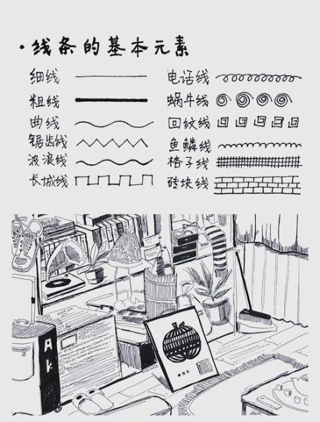 美术大全图片有哪些风格_如何快速分类整理