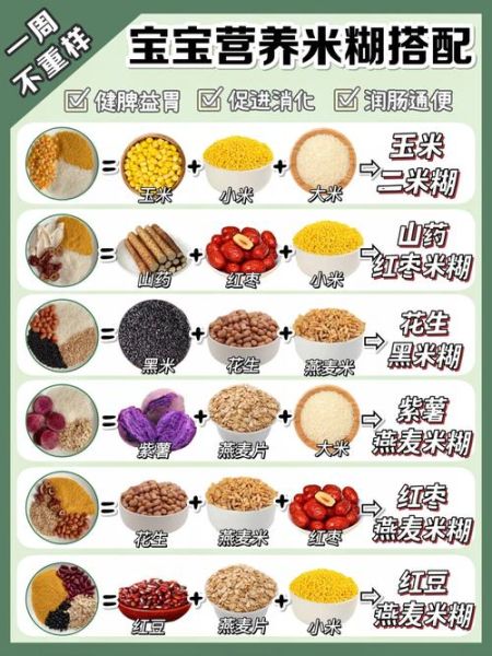 宝宝吃米糊不拉粑粑怎么办_米糊便秘怎么缓解