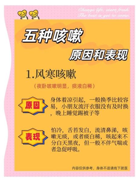 宝宝咳嗽高烧怎么办_反复发烧咳嗽的原因