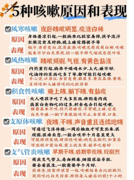 宝宝咳嗽高烧怎么办_反复发烧咳嗽的原因
