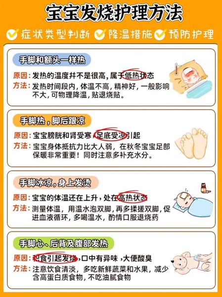 两个月宝宝发烧怎么办_两个月宝宝发烧38度怎么处理
