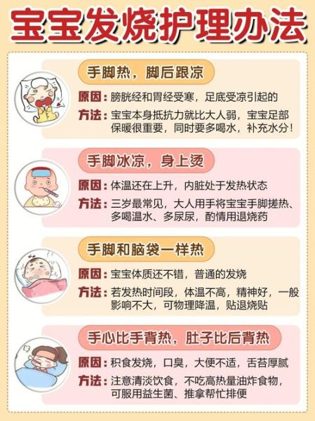两个月宝宝发烧怎么办_两个月宝宝发烧38度怎么处理