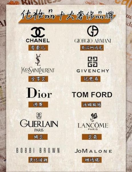 奢侈品logo图片大全_如何快速识别品牌