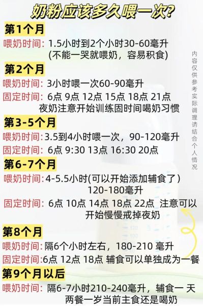 出生9天的宝宝吃多少毫升奶粉_每顿间隔多久