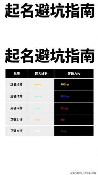 宝宝取名免费测试打分_如何科学起名不踩坑