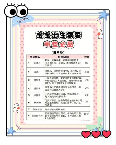 宝宝来啦_新手爸妈必备清单