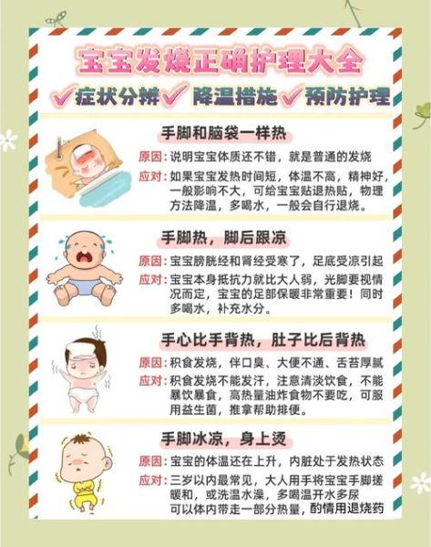 一岁宝宝嗓子发炎发烧怎么办_家庭护理要点