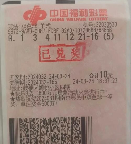 梦到中奖是什么意思_梦到中奖预示什么