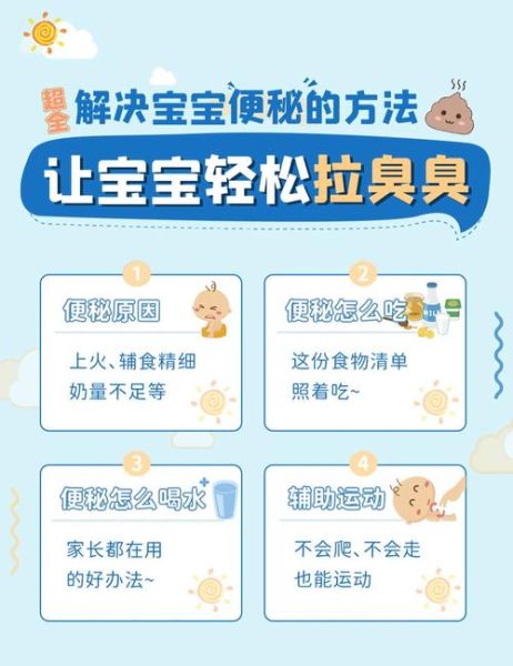 两个月宝宝几天没大便正常吗_婴儿便秘怎么办