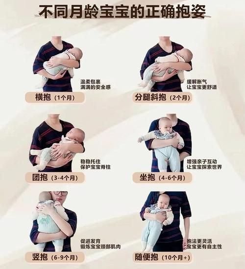 两个月宝宝喜欢竖着抱正常吗_如何正确竖抱