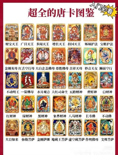 唐卡佛像图片大全_如何辨别真假唐卡