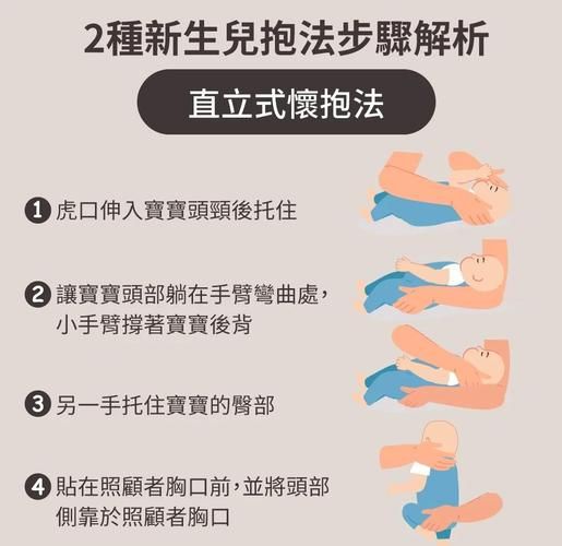 4到6个月宝宝怎么抱_正确抱姿图解