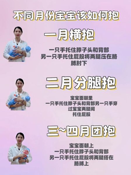 4到6个月宝宝怎么抱_正确抱姿图解