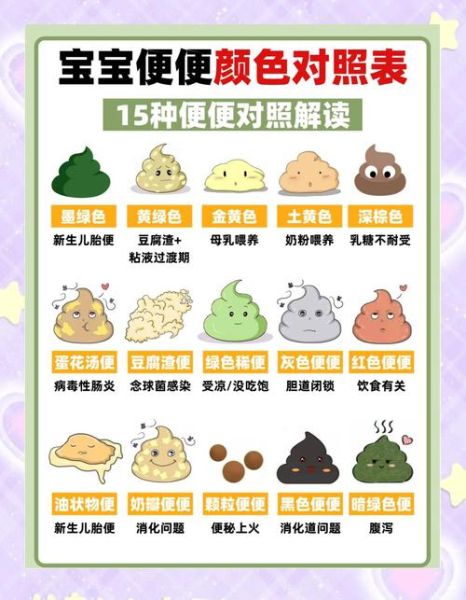 宝宝大便黄白色正常吗_黄白色大便怎么回事