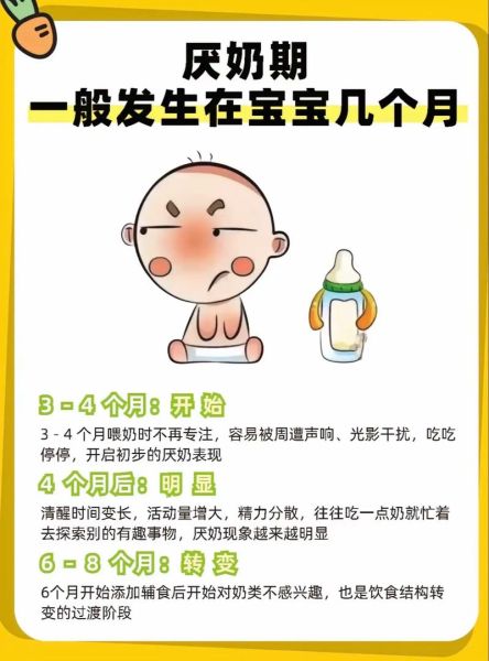 7个月宝宝不喝奶怎么办_厌奶期持续多久