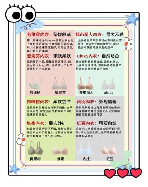 内衣图片大全哪里找_如何挑选适合自己的内衣