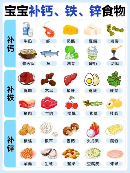 一岁宝宝缺钙吃什么_缺钙症状有哪些