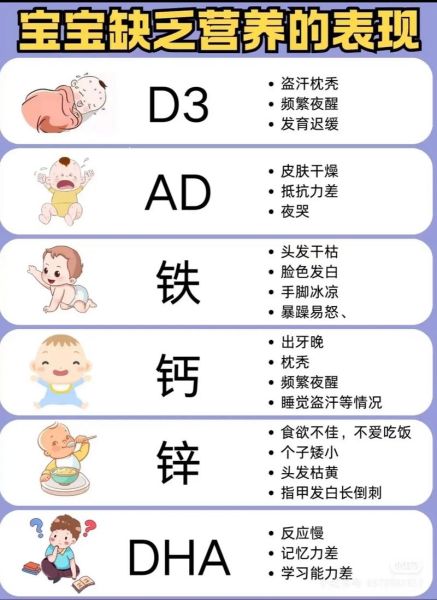 一岁宝宝缺钙吃什么_缺钙症状有哪些