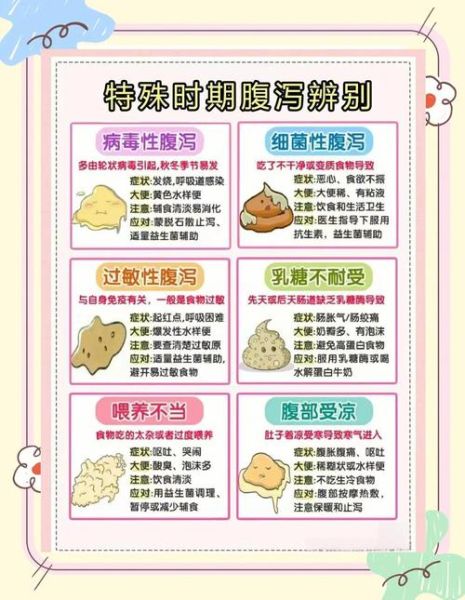 一周岁宝宝拉肚子脱水怎么办_如何判断脱水程度