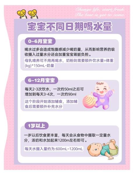 宝宝喝水多了有什么危害吗_婴儿过量饮水的后果