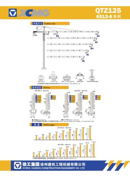 塔吊图片大全_塔吊型号怎么区分