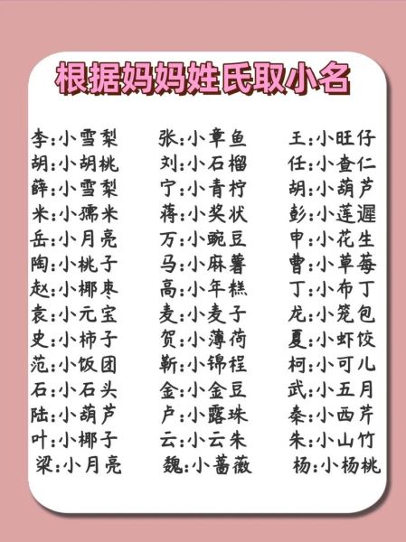 宝宝乳名怎么取_小名大全洋气