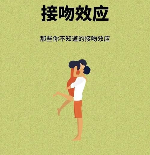 梦到和别人接吻是什么意思_梦到和别人接吻预示着什么