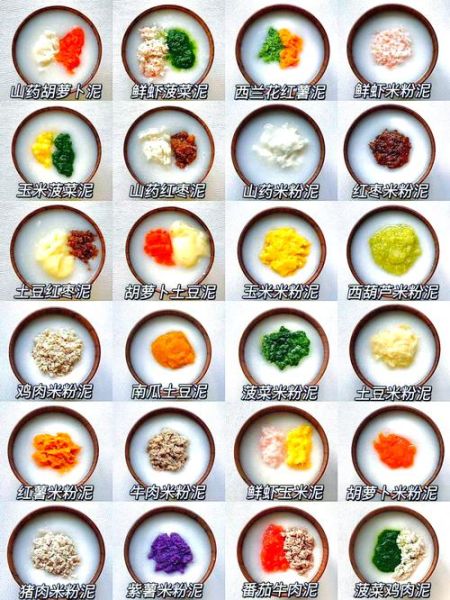 宝宝辅食肉泥怎么做_婴儿肉泥添加顺序