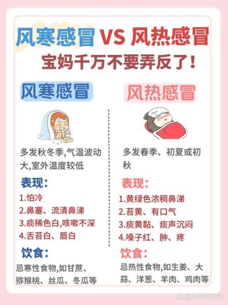 感冒图片大全_感冒症状图解