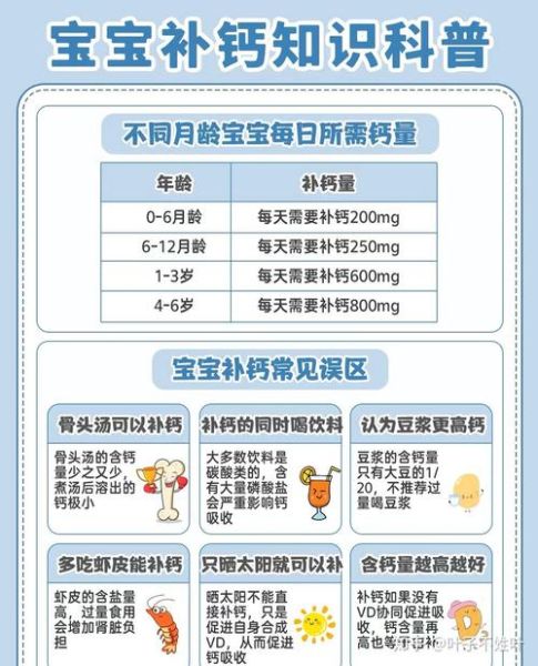 宝宝几个月可以补钙_补钙最佳时间