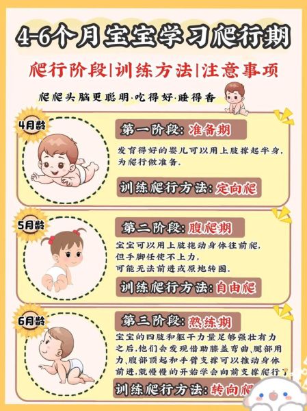 八个月宝宝不会爬怎么办_宝宝爬行训练视频