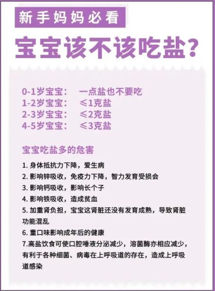 一岁宝宝能吃多少盐_宝宝吃盐标准是多少