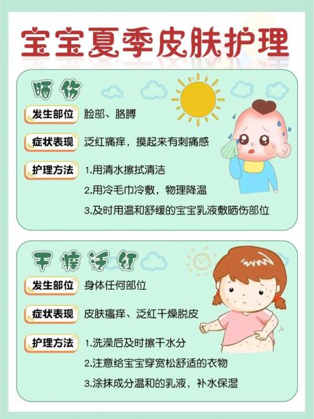 白嫩小宝宝皮肤怎么护理_新生儿多久洗一次澡