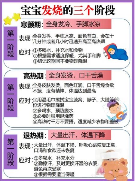 小宝宝发烧手脚冰凉是怎么回事_需要立刻就医吗