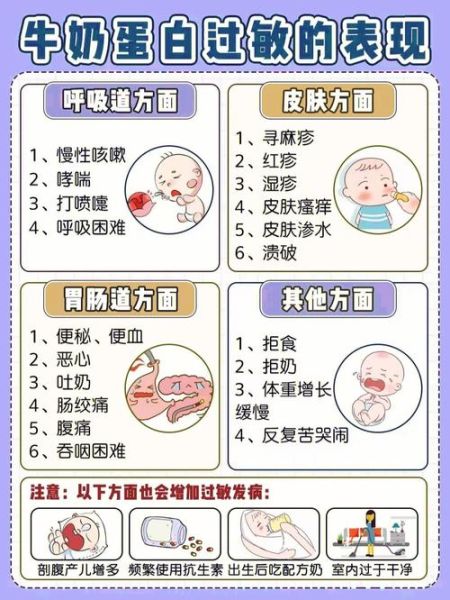 宝宝几个月可以吃蛋清_蛋清过敏怎么办