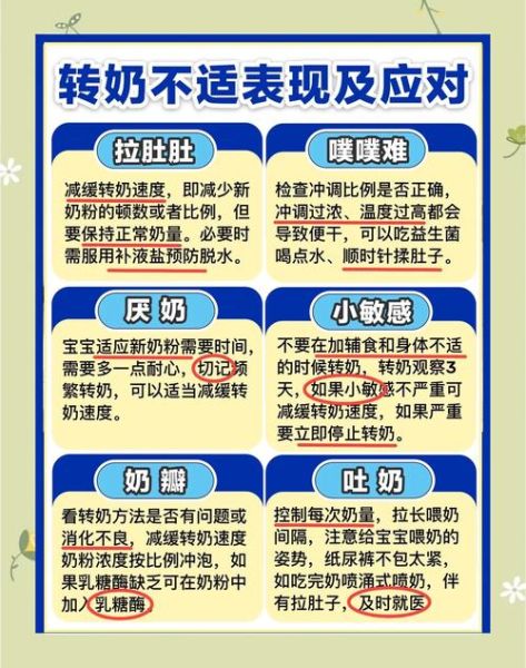 宝宝转奶拉肚子怎么办_转奶腹泻几天能好