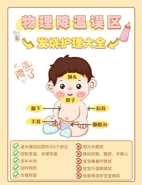 三个月宝宝发烧38度怎么办_如何物理降温