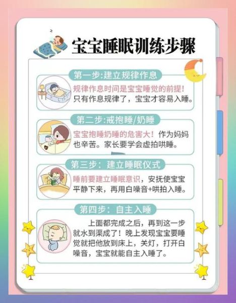 哄宝宝睡觉的正确方法_宝宝晚上不睡觉怎么办