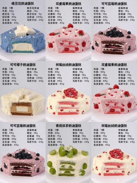 蛋糕图片大全大图_如何挑选高清素材