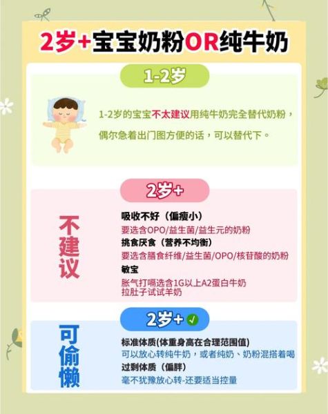 宝宝几岁可以喝纯牛奶_喝纯牛奶的注意事项