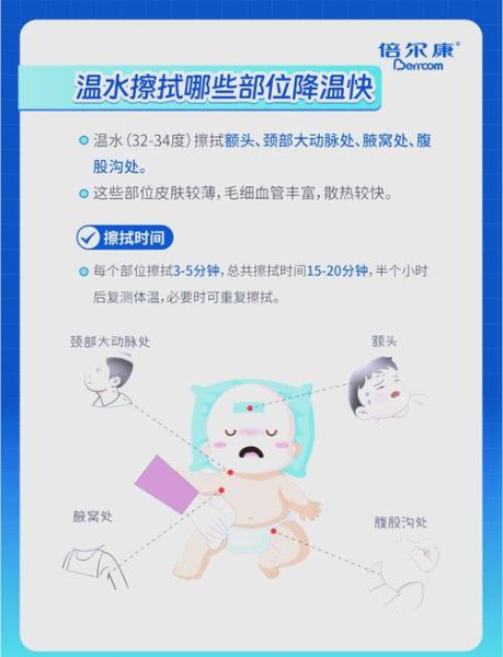 宝宝发烧物理降温的正确方法_宝宝发烧可以用温水擦浴吗