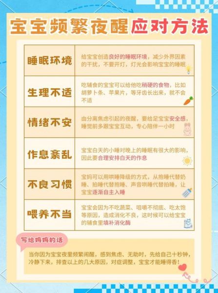 四个月宝宝睡觉不踏实怎么办_四个月宝宝夜醒频繁原因