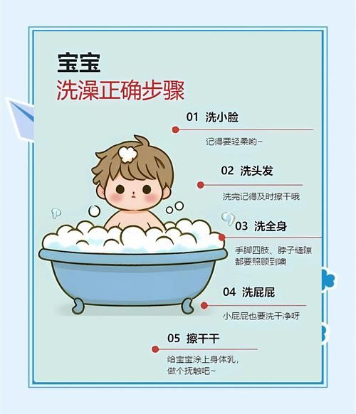 宝宝手足口病可以洗澡吗_如何正确清洁护理