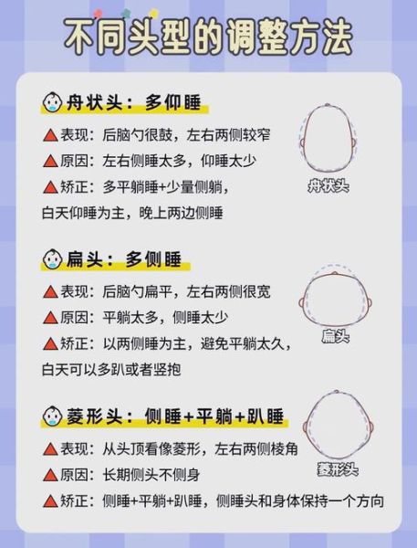 宝宝睡姿会影响头型吗_新生儿仰睡侧睡怎么选