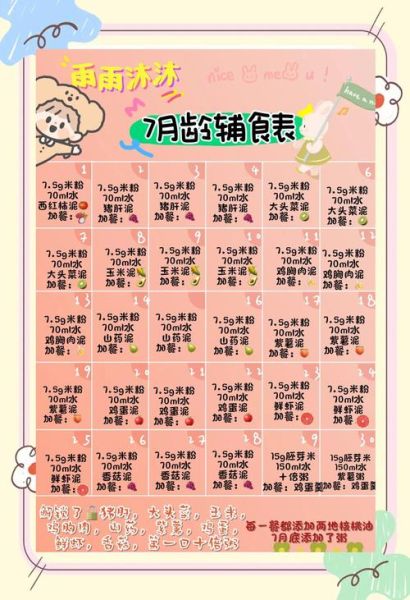 7个月宝宝辅食吃什么_8个月宝宝辅食添加顺序